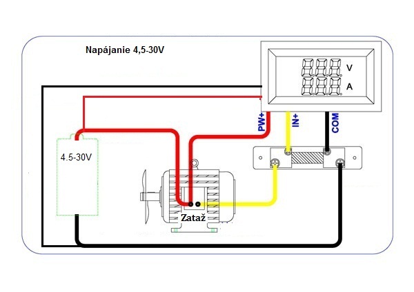 ampmeter s bočníkom