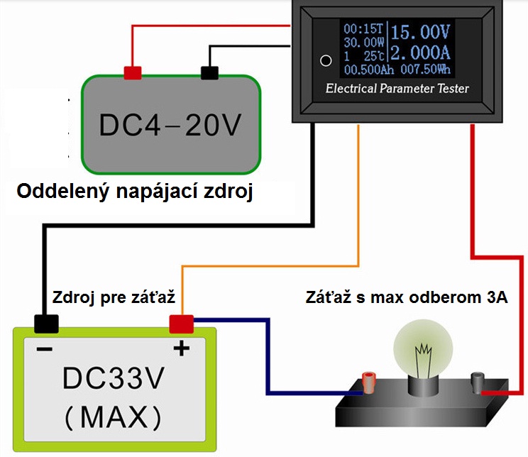 schema voltmeter ampermeter watmeter merač energie do zdroju