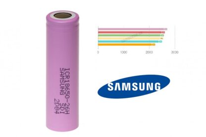 Samsung ICR 18650 - 26H Li-ion 3,7V 2600 mAh