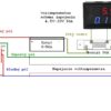 Nastaviteľný Voltmeter + Ampérmeter kombinovaný 4,5 V – 100 V  s 50A bočníkom - Image 5