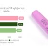 Samsung INR18650-35E SDI 3500 mAh - Image 4