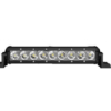 LED reflektor na auto Omega CREE 27W - Image 2