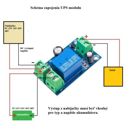 UPS 5V–48V – Automatický Prepínač Napájania pri Výpadku, Záložný Modul pre Batériu, 10A - Image 4