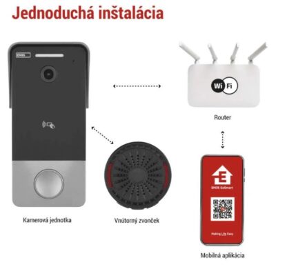 GoSmart videozvonček IP-20PoE - Image 2
