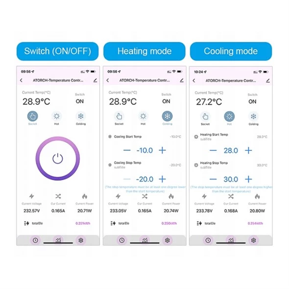 WIFI termostatická zásuvka s čidlom TUYA APP 230V – Obrázok 4